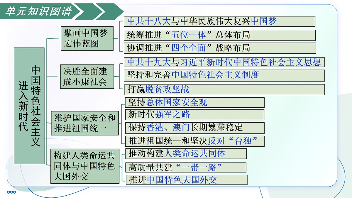 18165078第5页