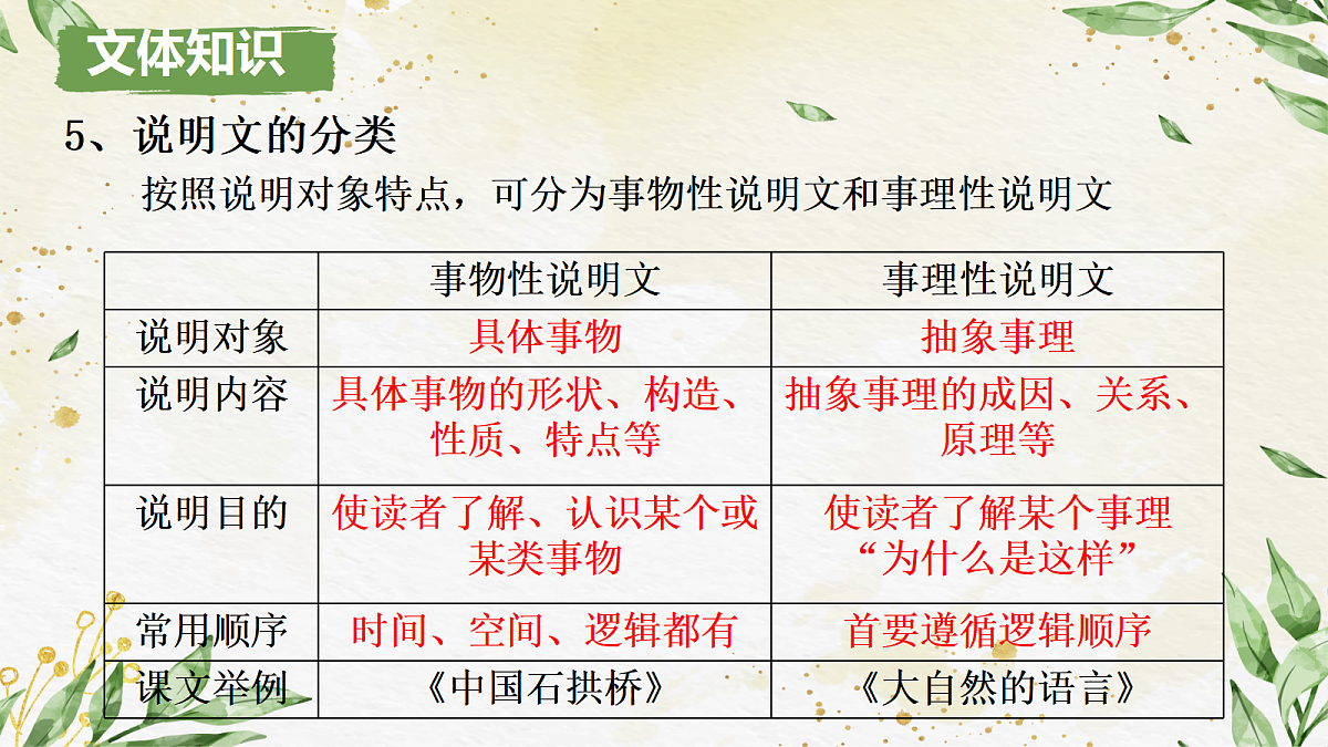 18165186第4页