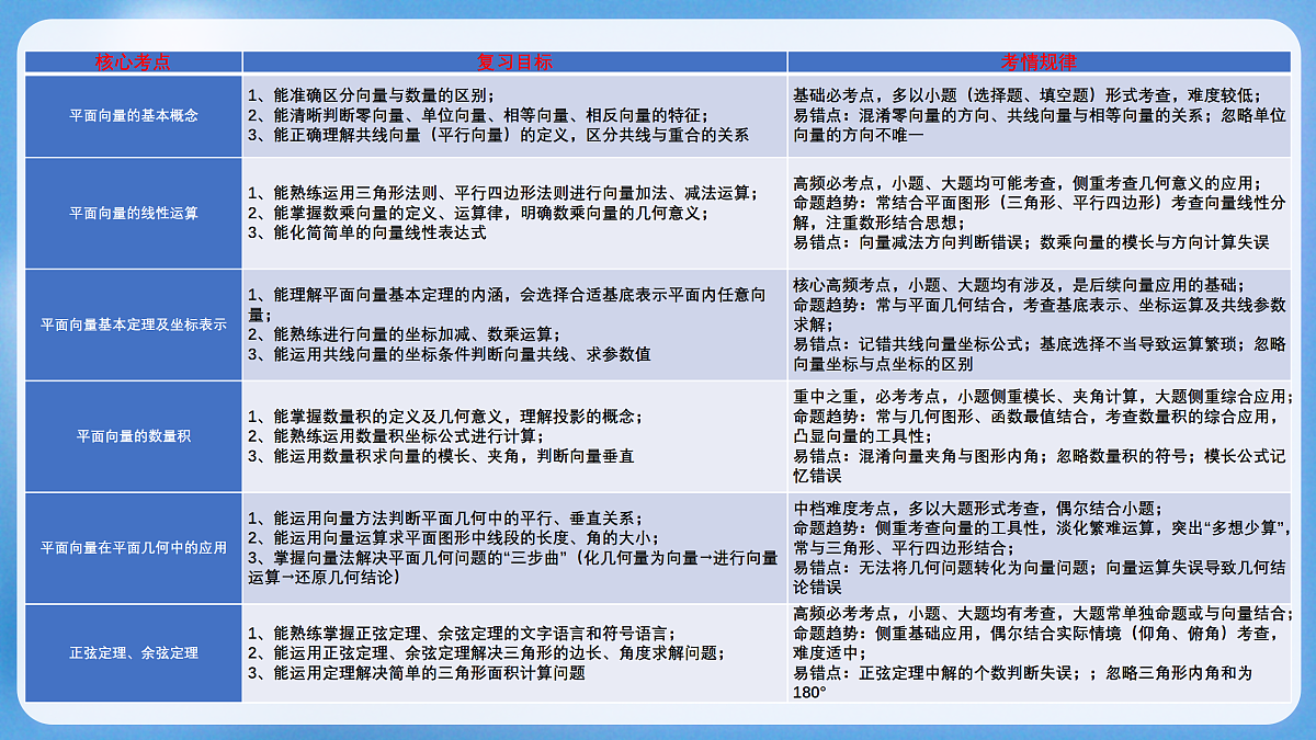 18165200第4页