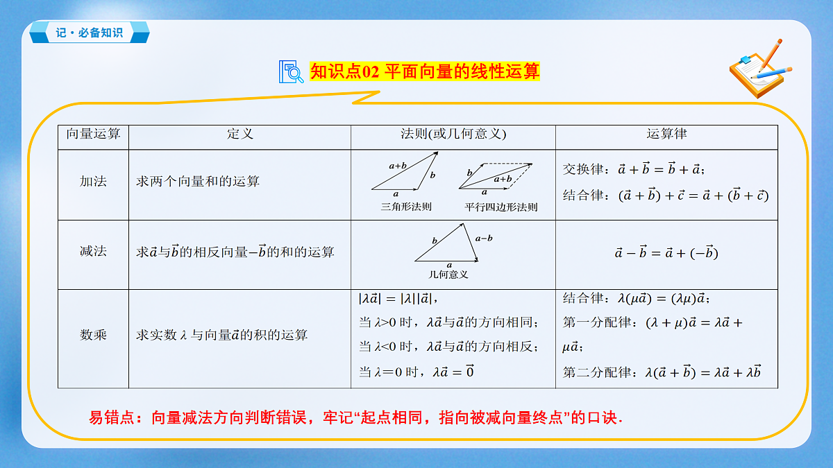 18165200第7页