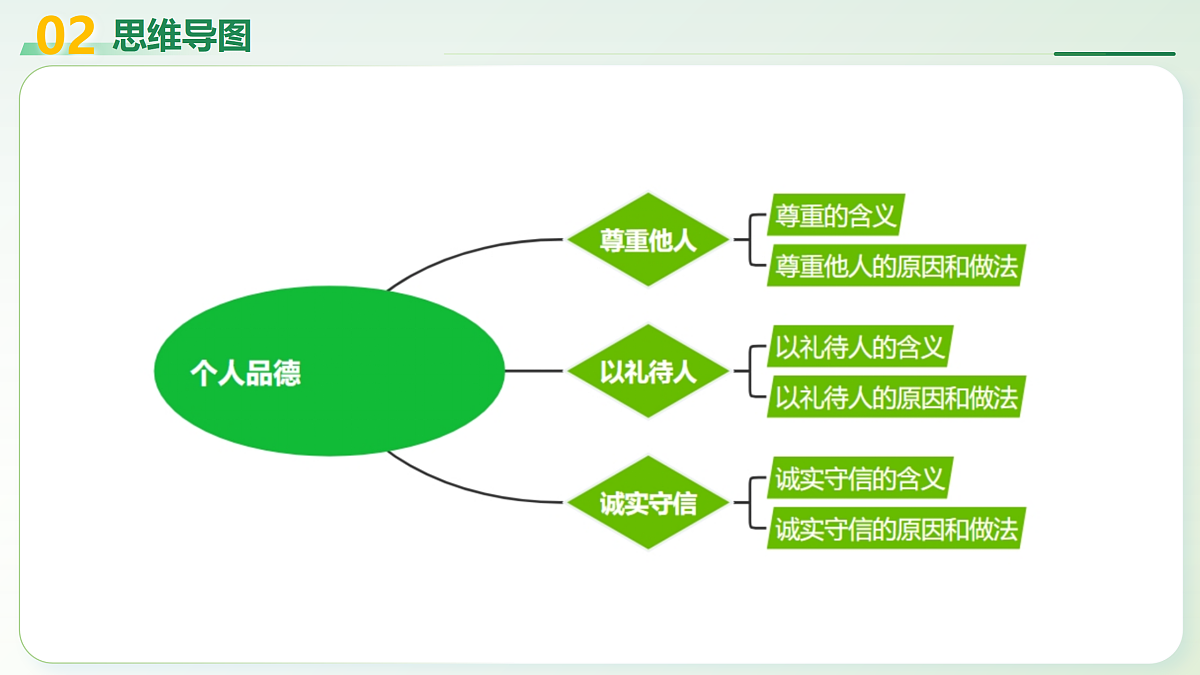 18165437第7页