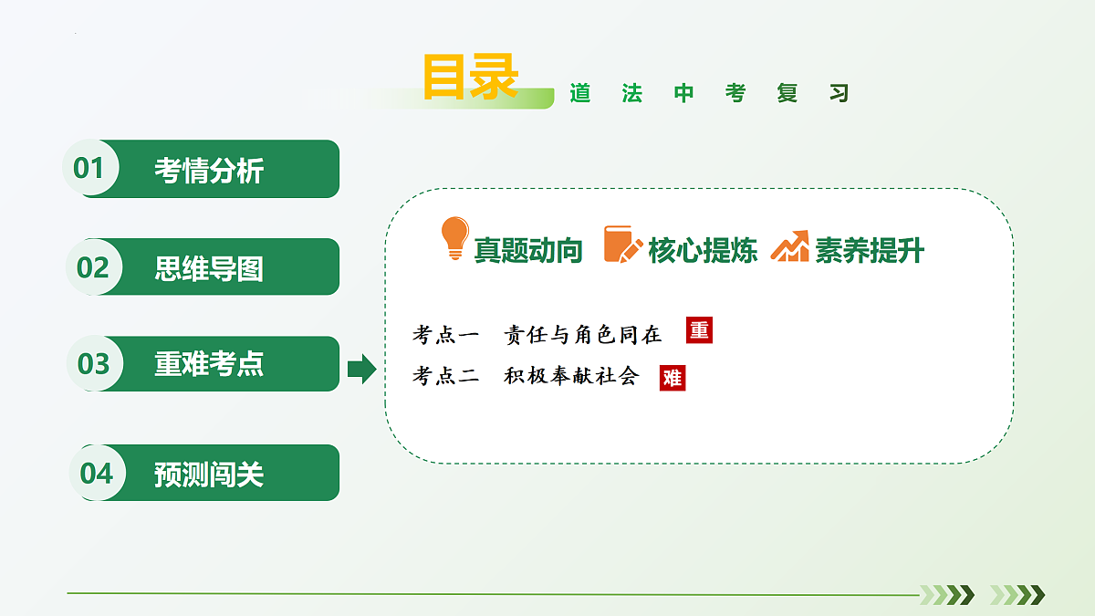 18165439第2页