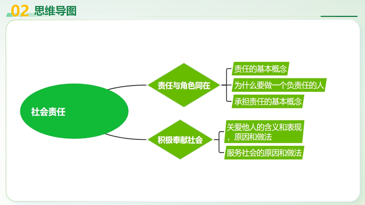 18165439第7页