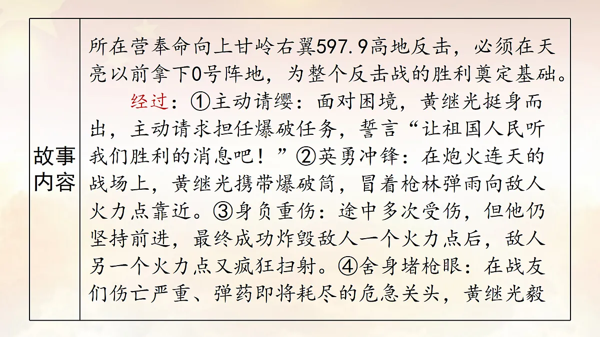 18165654第7页