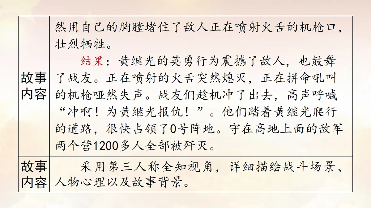18165654第8页