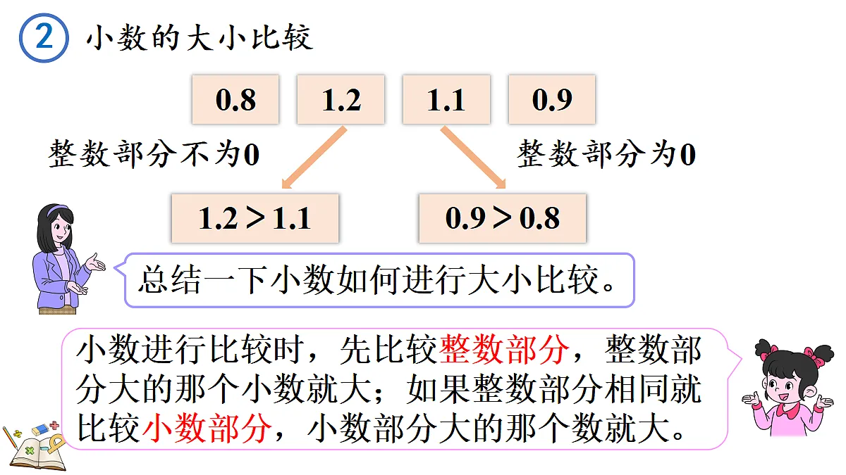18166118第6页