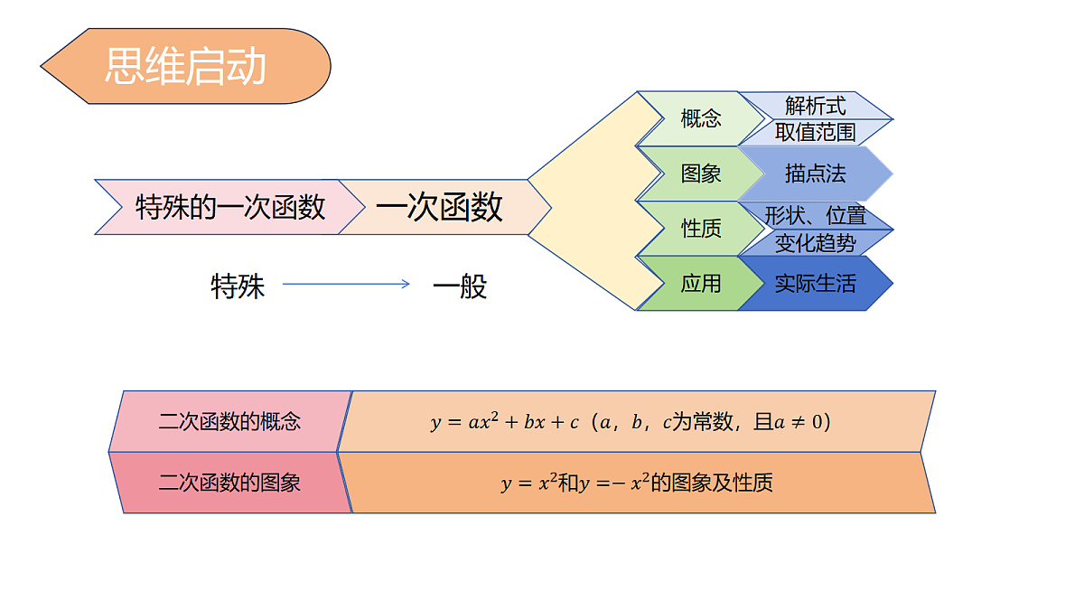 18166260第2页