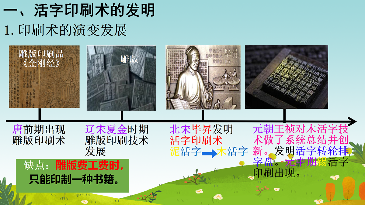 18166826第5页