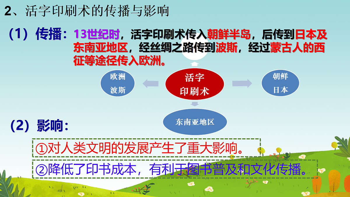 18166826第7页