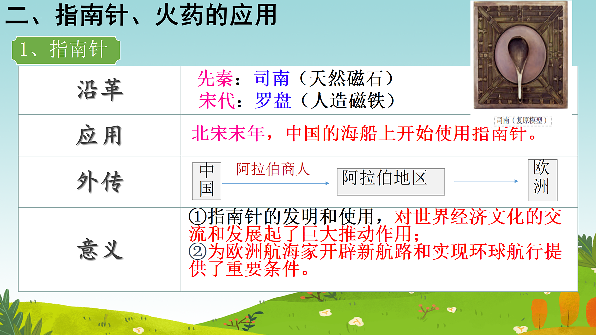 18166826第8页