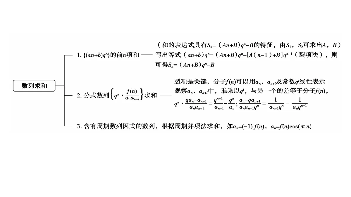 18167904第6页
