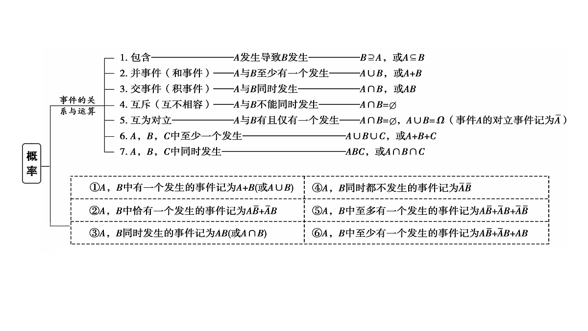 18167906第4页