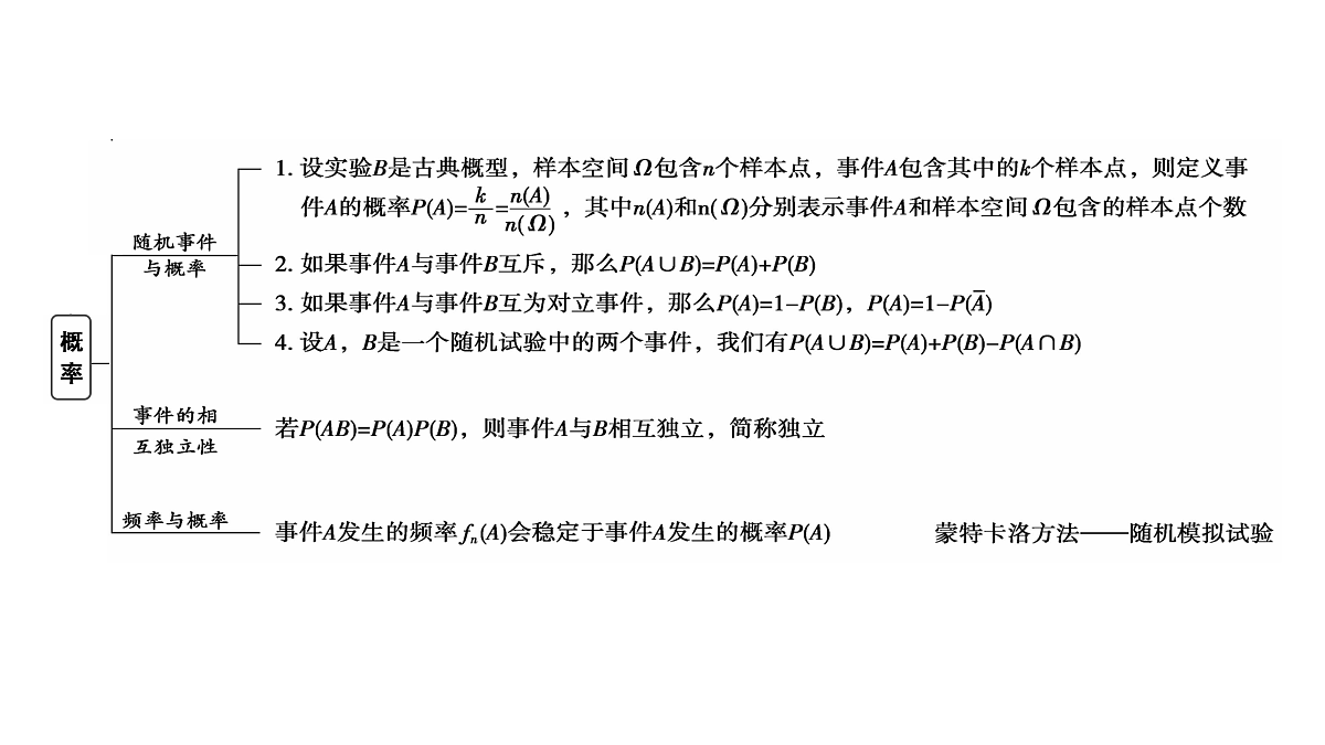 18167906第5页