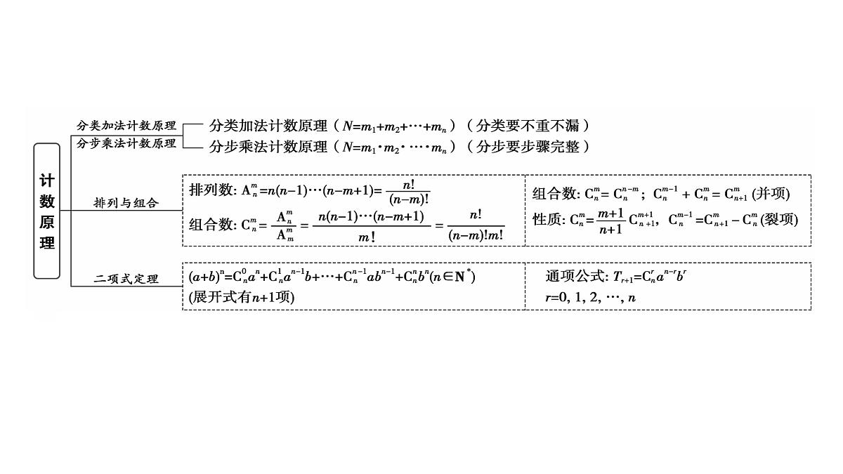 18167906第6页