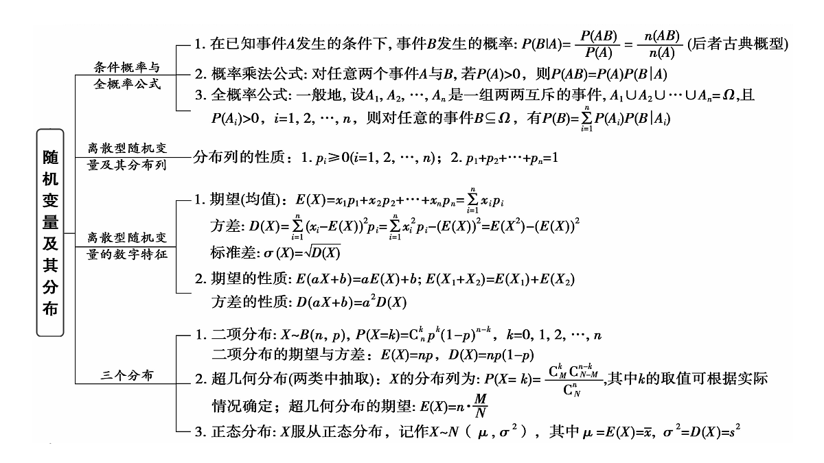 18167906第7页