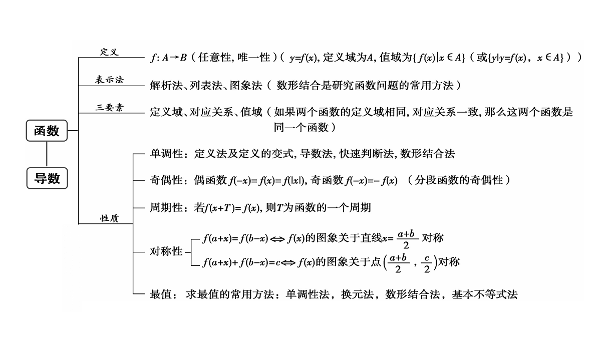 18167908第3页