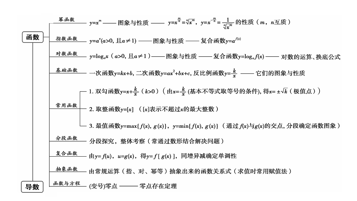18167908第4页