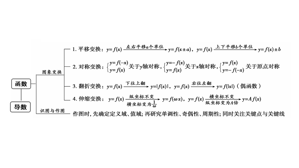 18167908第5页