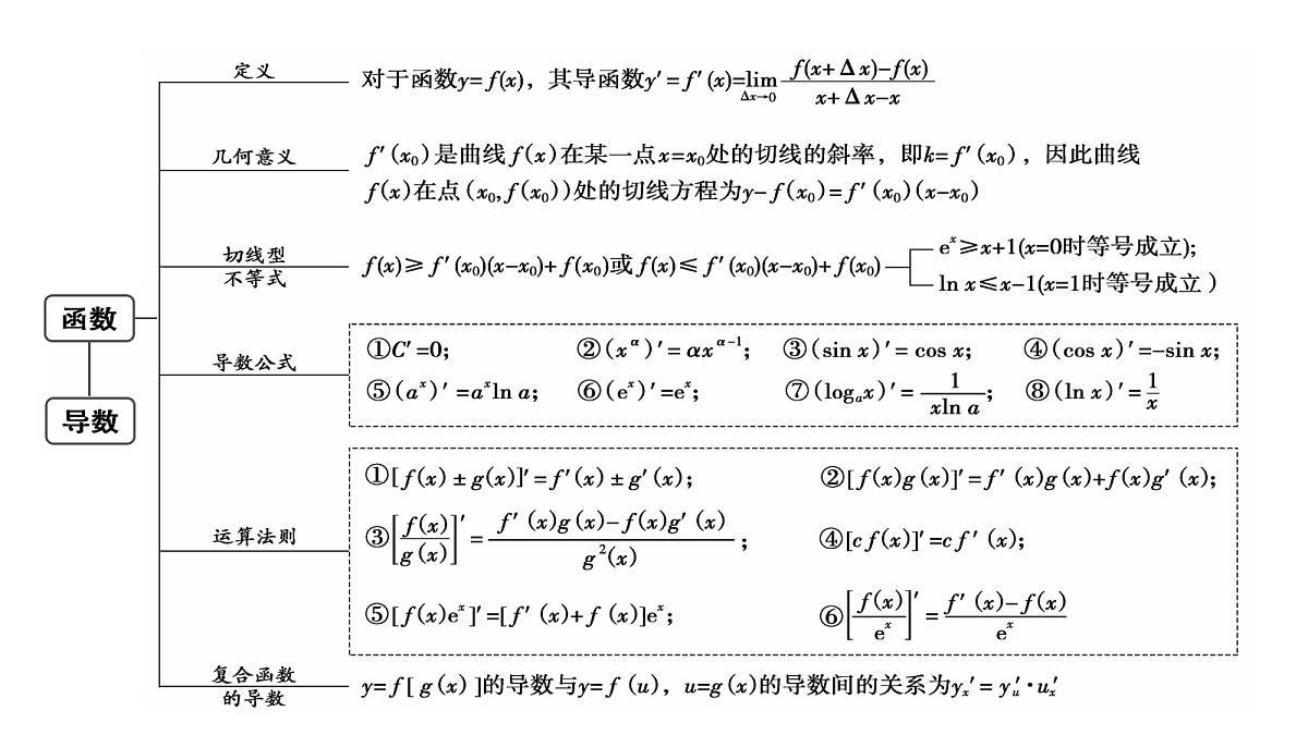 18167908第6页