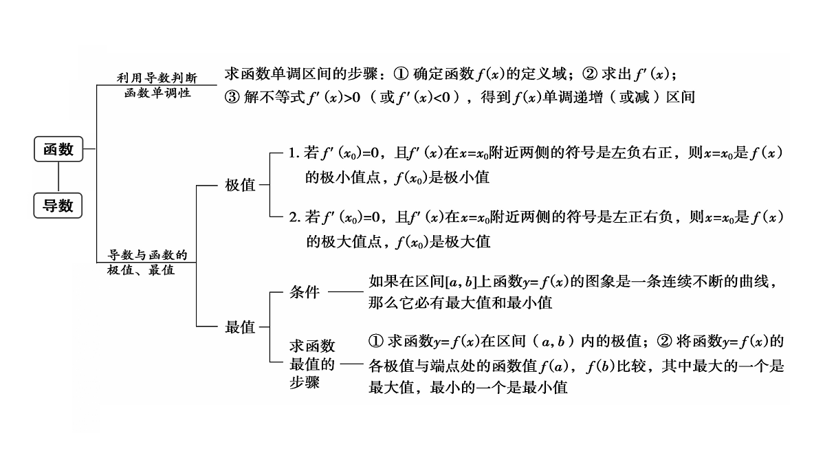 18167908第7页