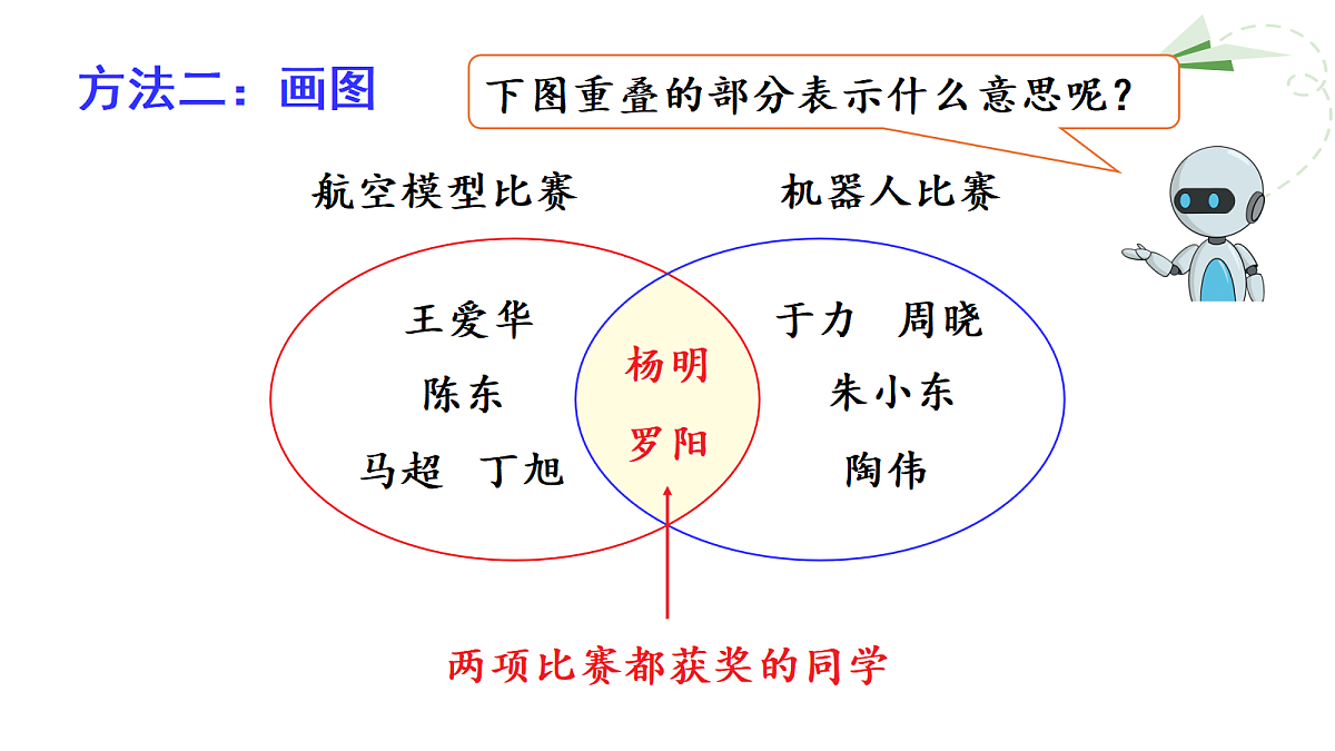 18167922第8页