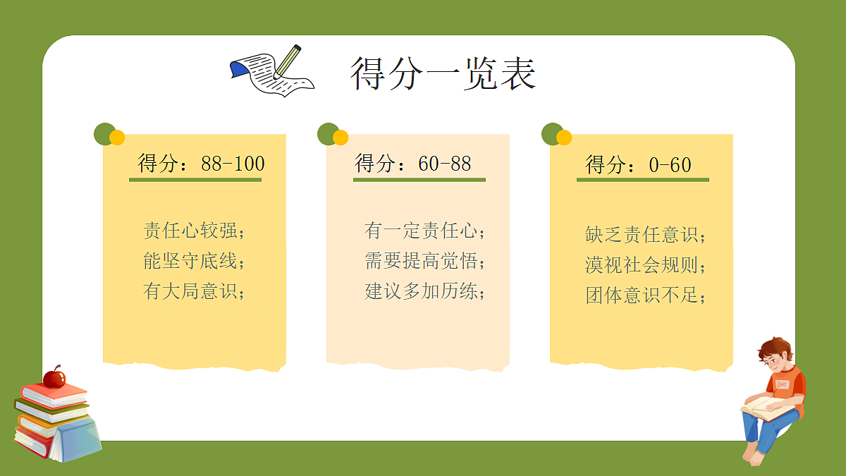 18168433第4页
