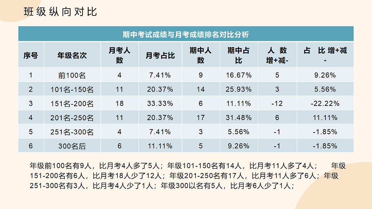 18168451第7页