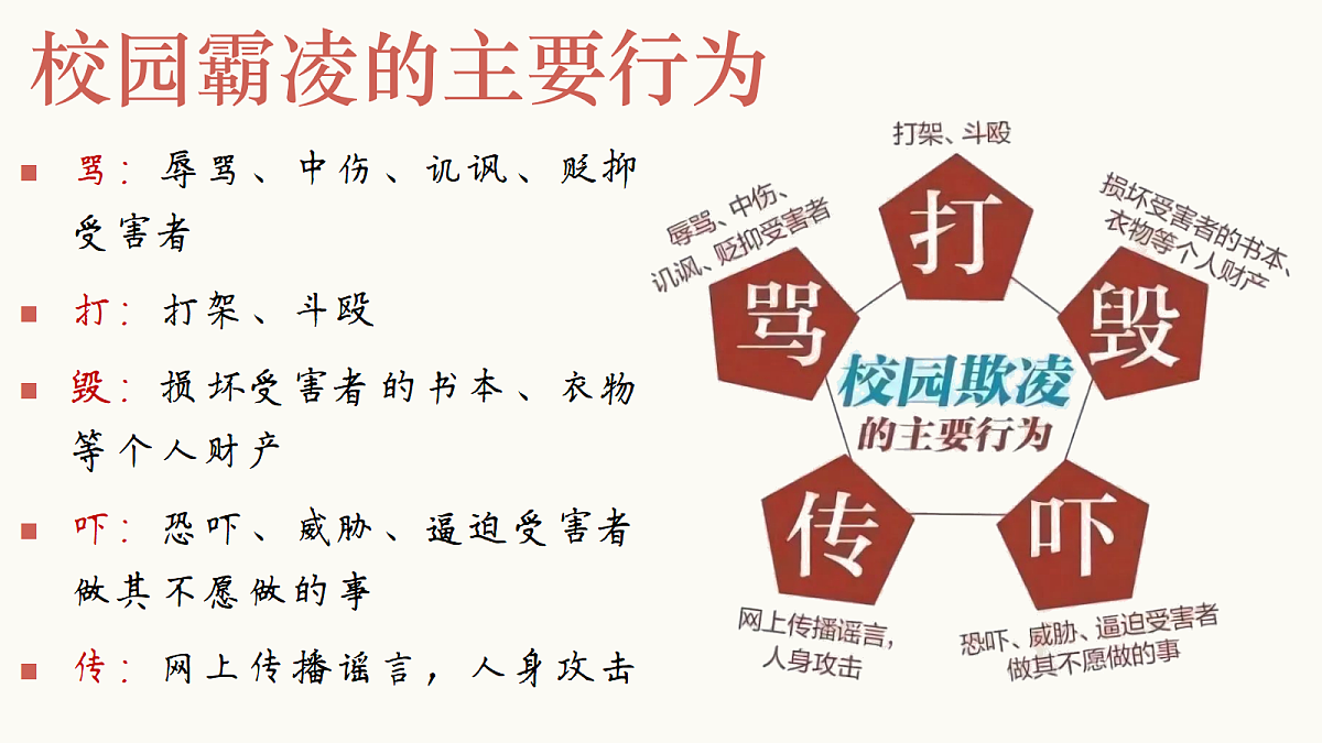 18169566第6页