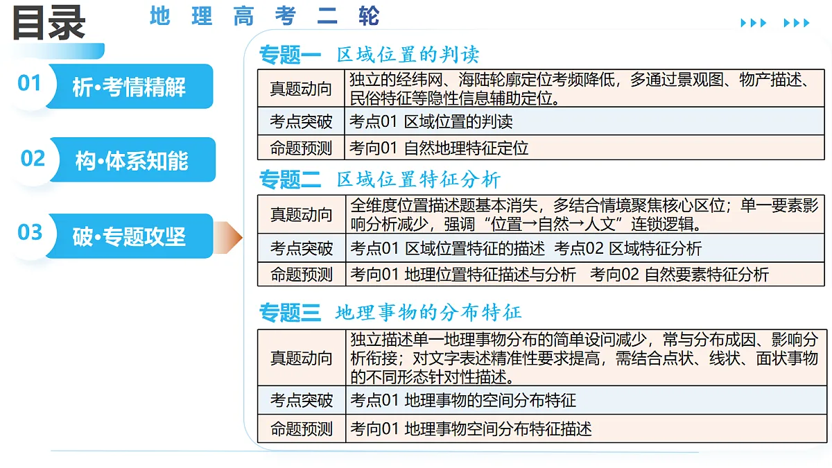 18169587第2页