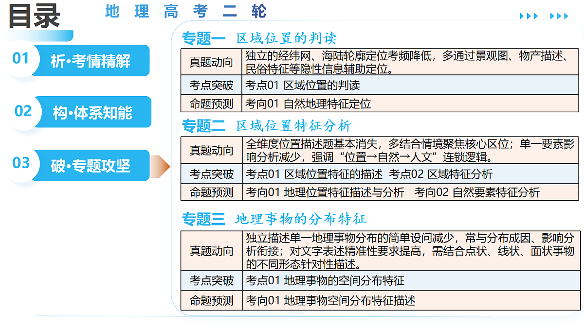 18169587第2页