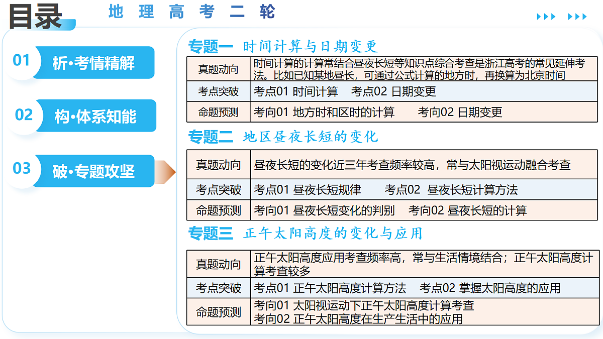 18169592第2页