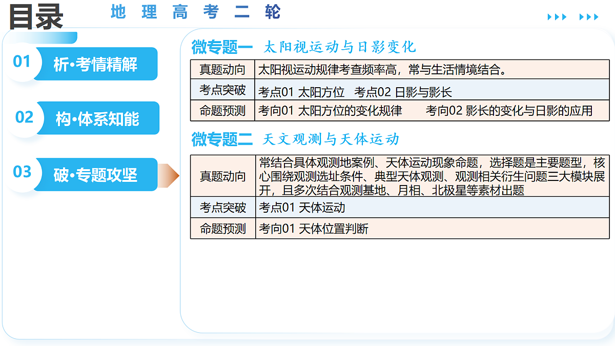 18169592第3页