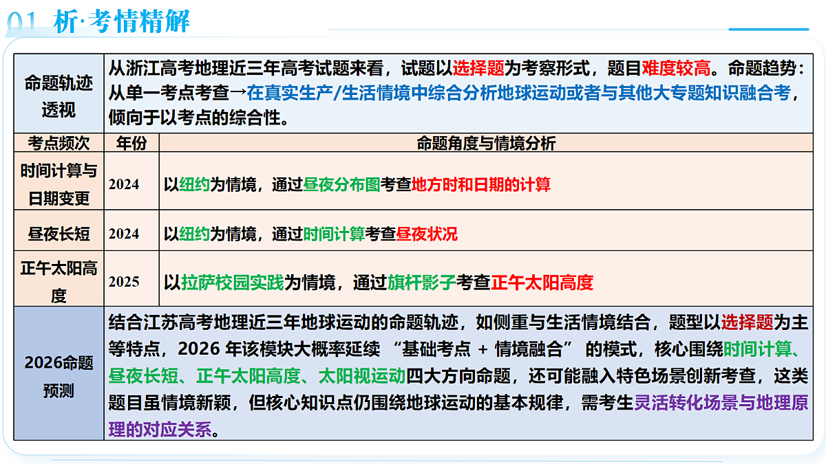 18169592第5页
