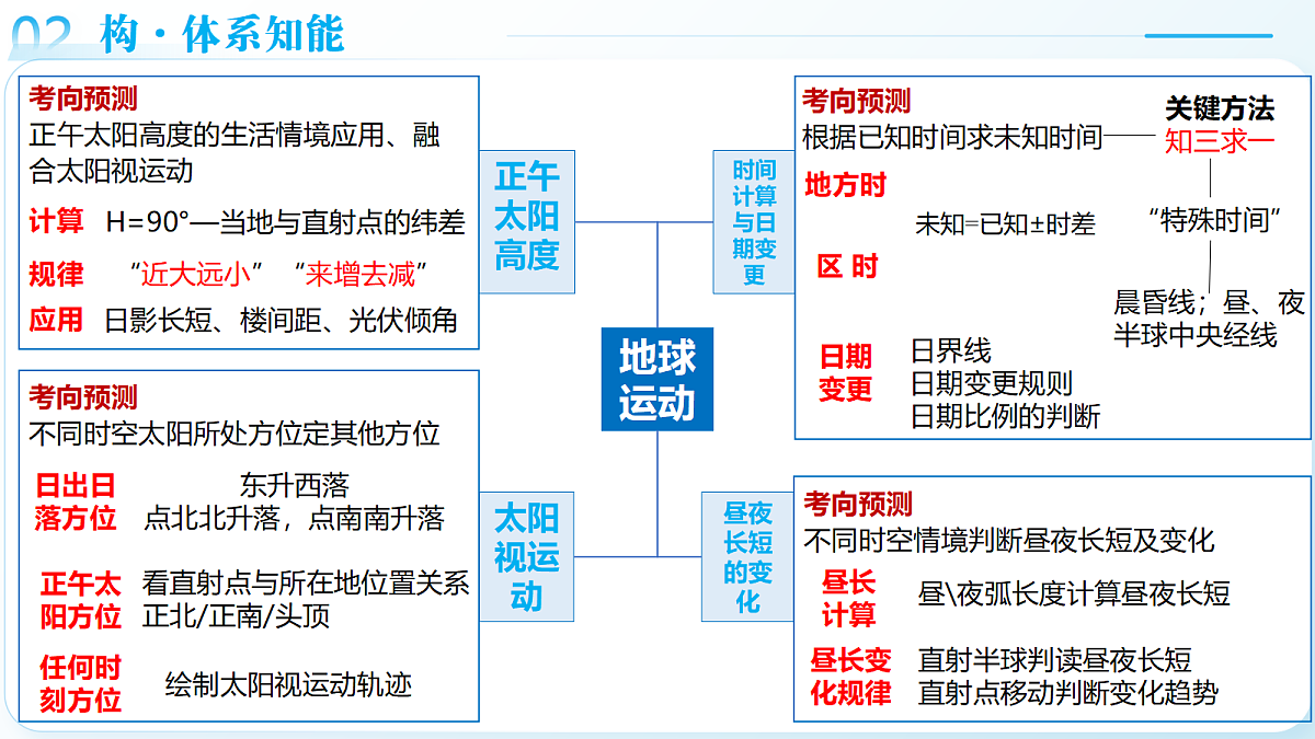 18169592第7页