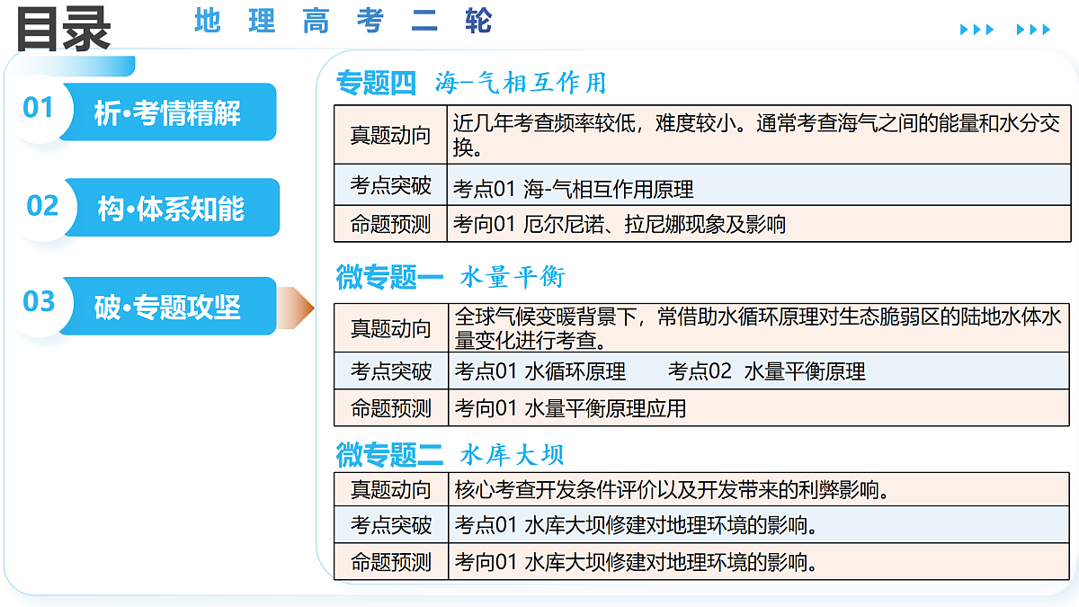 18169593第3页