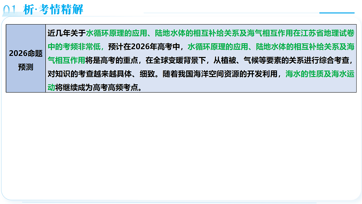 18169593第6页