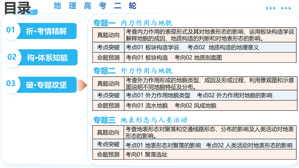18169594第2页