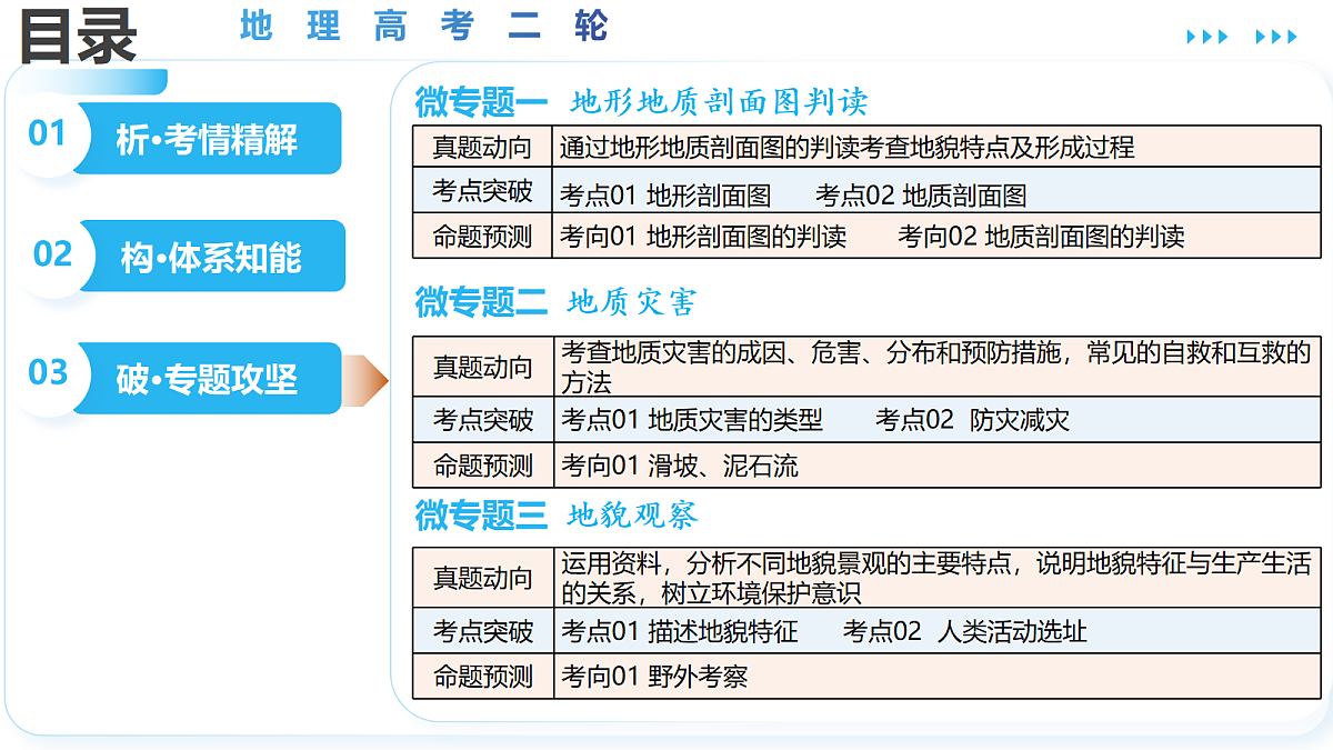 18169594第3页