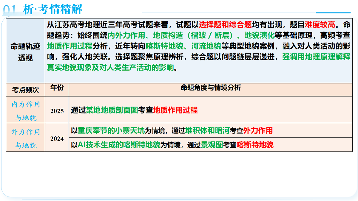 18169594第5页
