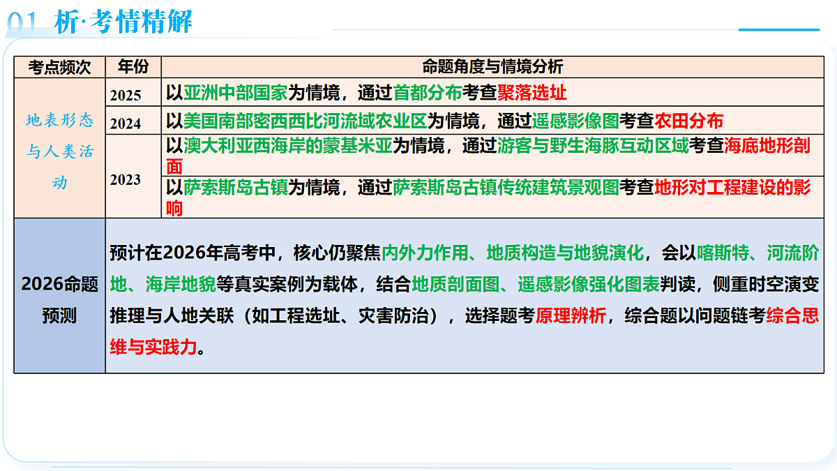 18169594第6页