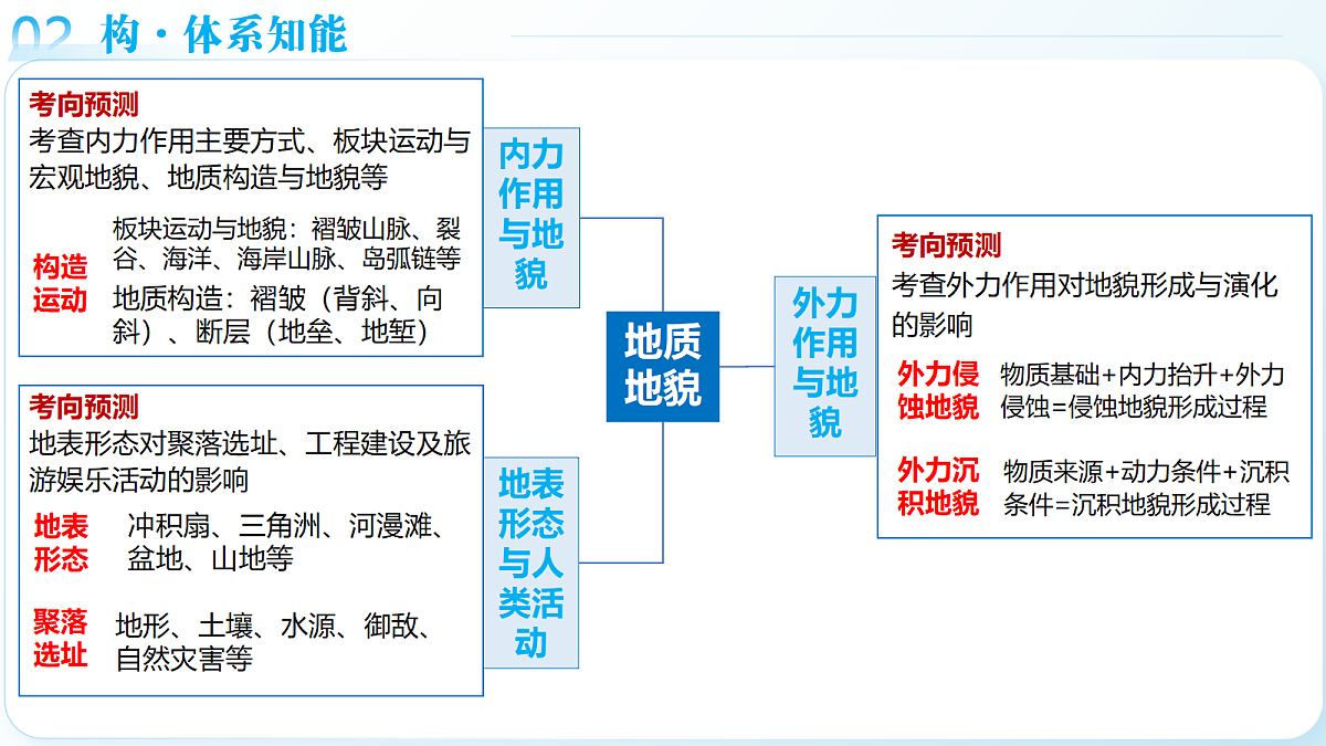 18169594第8页