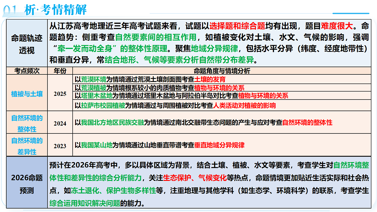 18169595第5页