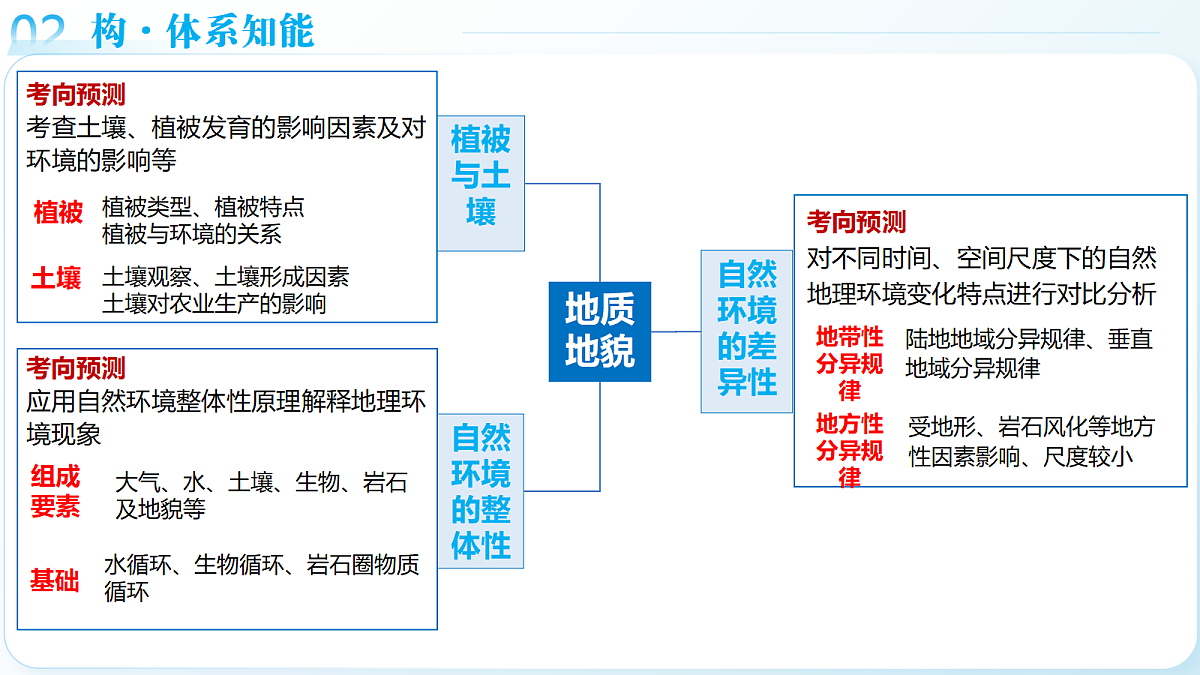 18169595第7页