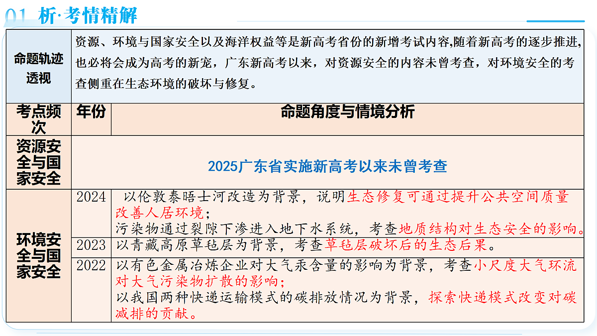 18169596第4页