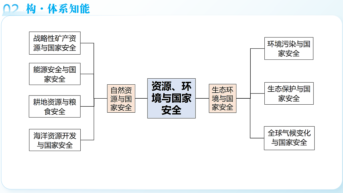 18169596第6页