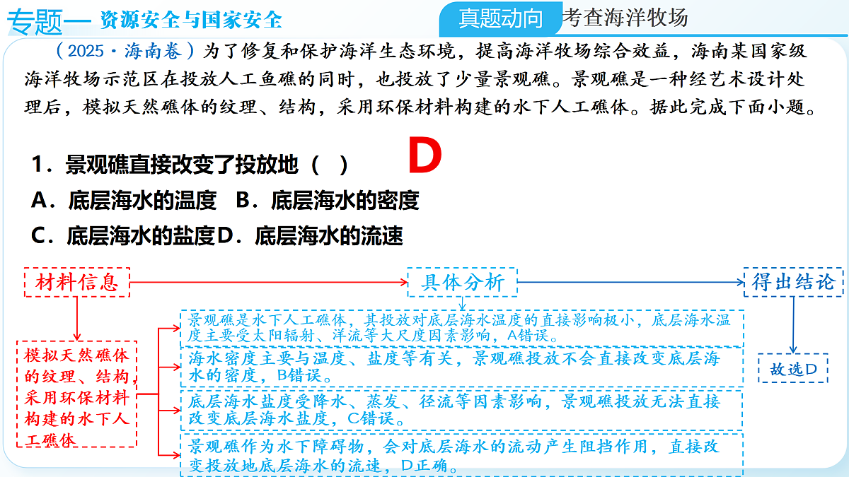 18169596第8页