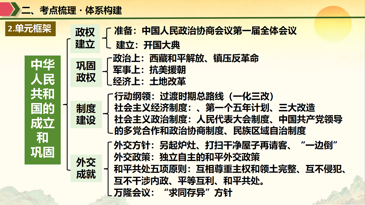 18169605第7页