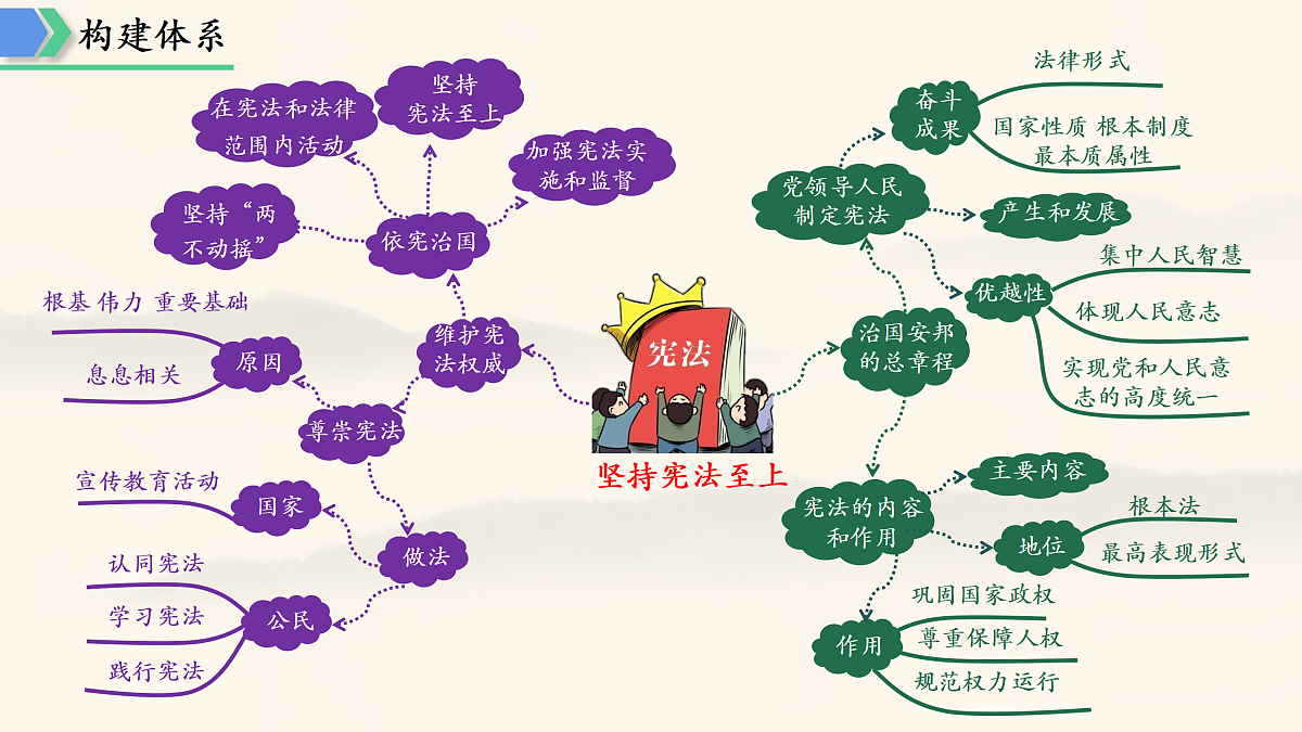 18169608第4页