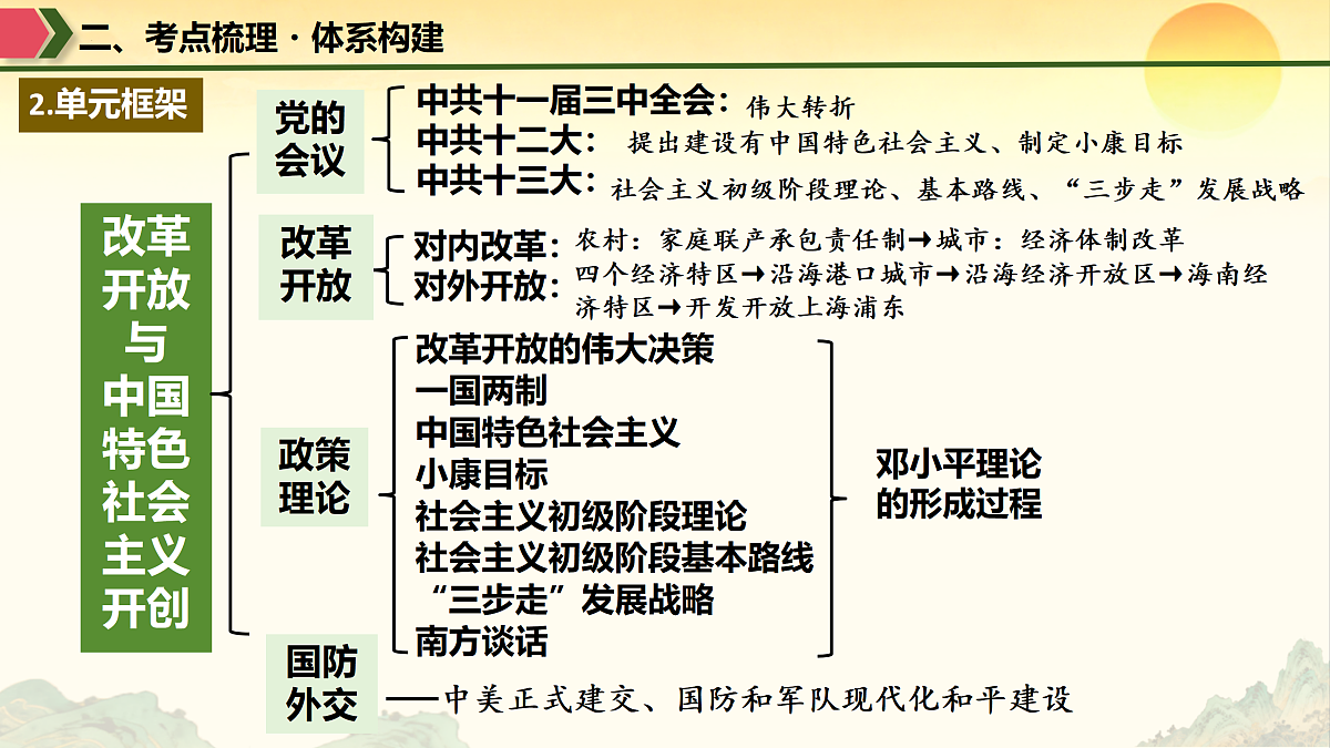 18169610第7页