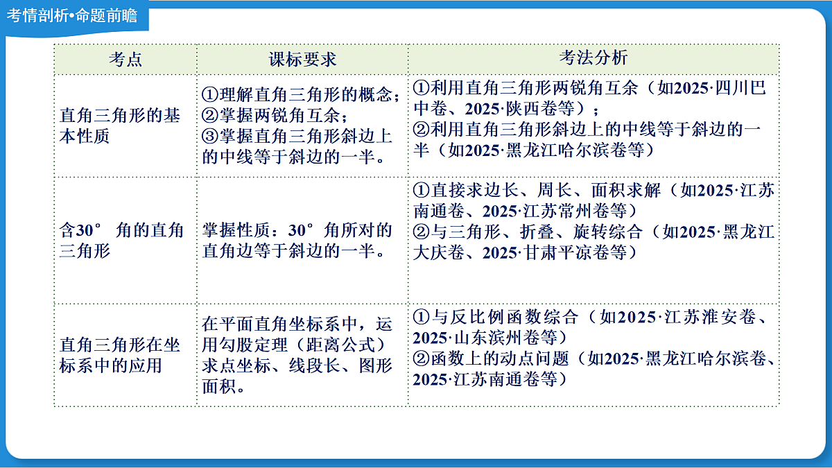 18169615第4页